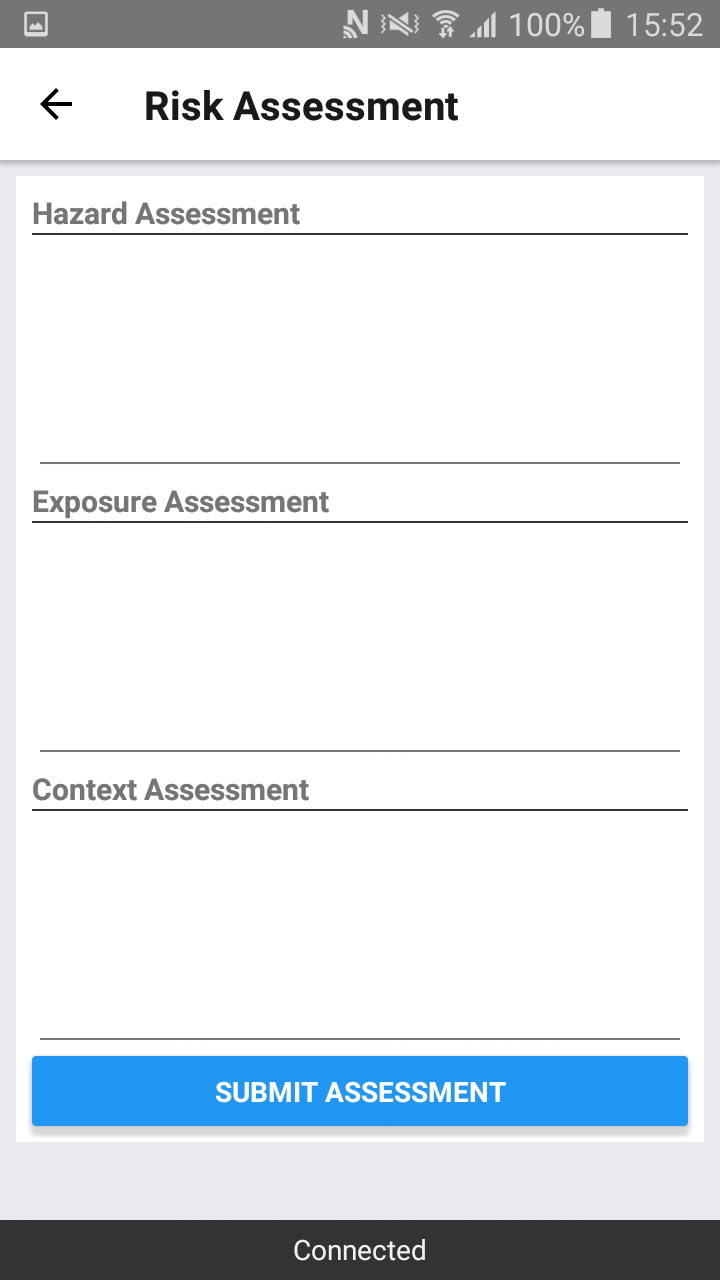 Risk Assessment notes